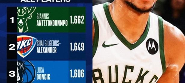 DB体育官网-字母哥连续十二场比赛得分超过败北，热火不断突破！